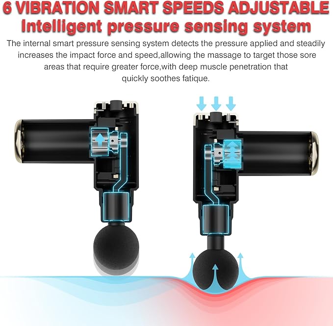 cotsoco Massage Gun, Massage Gun Deep Tissue for Pain Relief with 4 Massage Heads & 6 Speeds, Electric Mini Handheld Body Massager for Any Pain Relief, Best Gifts for Dad and Mom - Bloomnest