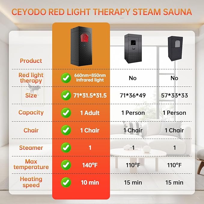 Infrared Sauna Box, Portable Sauna with 660nm Red Light Therapy & 850nm,5-Layer Waterproof, 3L 1300W Steamer,Folding Chair,for Home Sauna Spa Personal Saunas Tent Indoor Outdoor Bloomnest