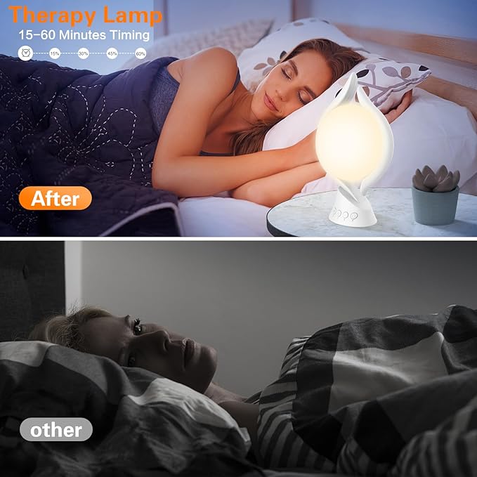 Voraiya Light Therapy Lamp 10000 Lux, UV-Free Therapy Light with 5 Brightness, 3 Color Temperature, 4 Timer, Memory Function, Full Spectrum, Bright Seasonal Sun Light Lamp for Bedroom, Office - Bloomnest