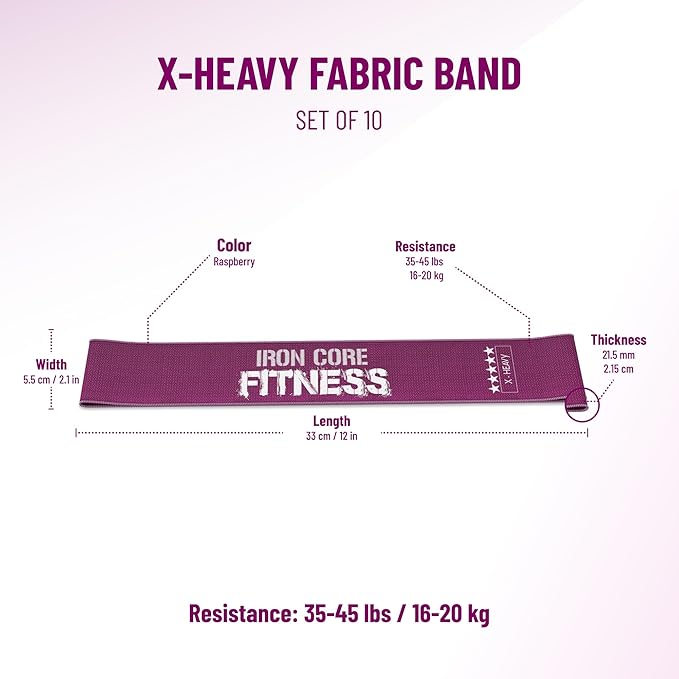 Fabric Mini Resistance Bands Sets for Trainers, Bootcamp, Gym for Men and Women in Fun Colors - Ebook, Videos and Workout Chart Included by Iron Core Fitness - Bloomnest
