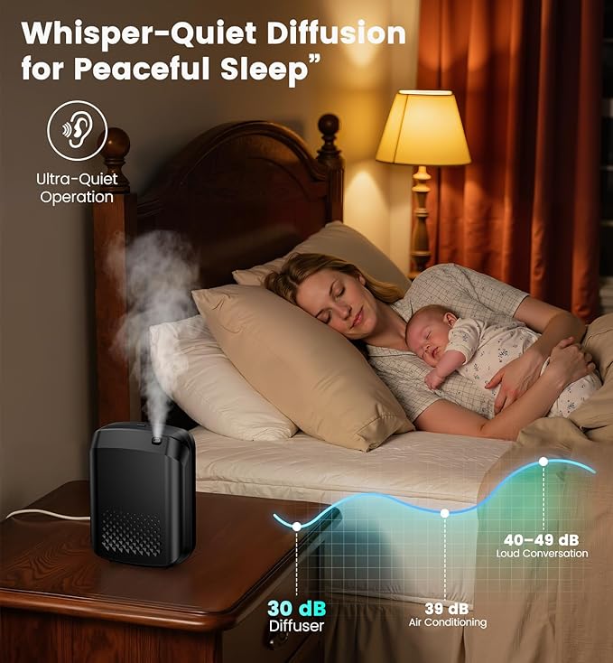 Waterless Essential Oil Diffuser 3000 Sq.Ft Coverage for Large Home Hotel Office, 400ml Cold Air Scent Machine for Aromathrapy, Bluetooth App Control, Quiet Aroma Diffuser Wall Amount - Bloomnest