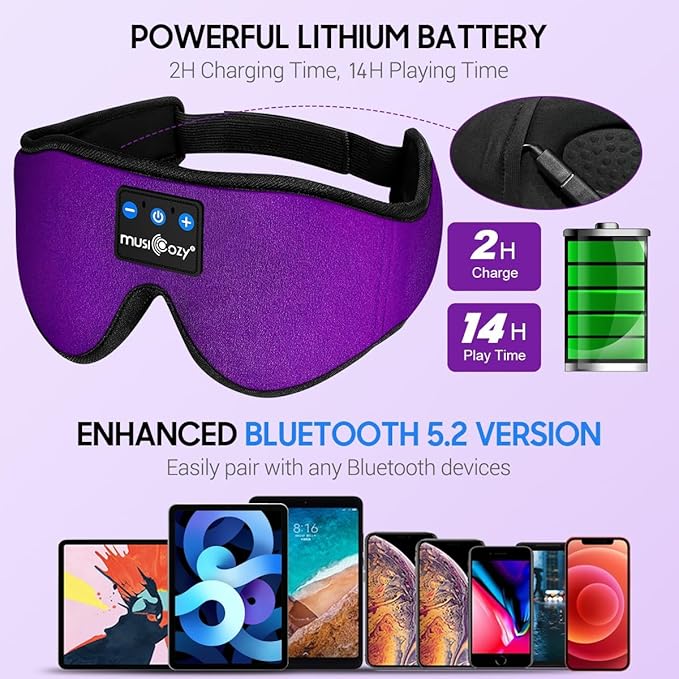 MUSICOZY Sleep Mask with Bluetooth Headphones, Sleeping Headphones Bluetooth Headband Eye Mask, Wireless Music Earbuds Earphones with HD Ultra-Thin Stereo Speakers for Side Sleepers