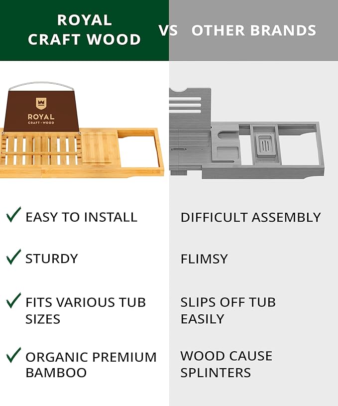 ROYAL CRAFT WOOD Premium Foldable Bathtub Tray Caddy - Wood Bath Tray for Tub, Bamboo Shelf, Expandable Bath Table Trays, Bathtub & Bathroom Accessories for New Home & Mothers, Birthday Gifts for Mom - Bloomnest
