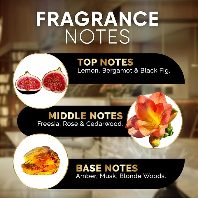 Luxury Hotel Diffuser Oil for Hotels and Homes - Aromatherapy Oils for use with an Essential Oil Diffuser at Home - Fragrance-Scent Diffuser Oil Blend (Noir) 4.05fl oz (120ml) - Bloomnest