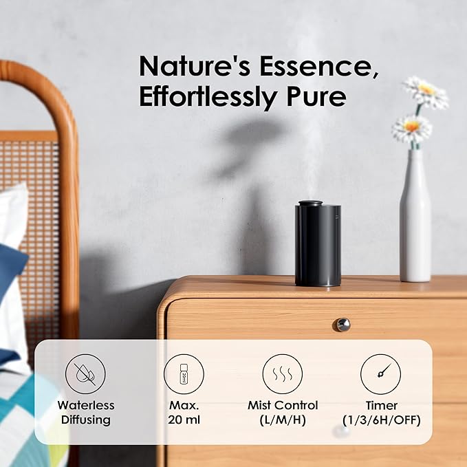 Airversa Waterless Essential Oil Diffuser Starter Kit with 30mL Hotel Fragrance Oil Inspired by Ritz-C., Battery Operated Car Diffuser, Portable Aroma Nebulizer for Home Car Office, AN6Kit-2, Black - Bloomnest