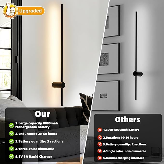 LED Wireless Wall Sconce with Remote Control, Dimmable/350° Rotate/Timing/USB Rechargeable Battery Powered Indoor Wall Lamps, 39.9 inch Black Wall Lights Set of Two for Hallway, Living Room, Bedroom - Bloomnest