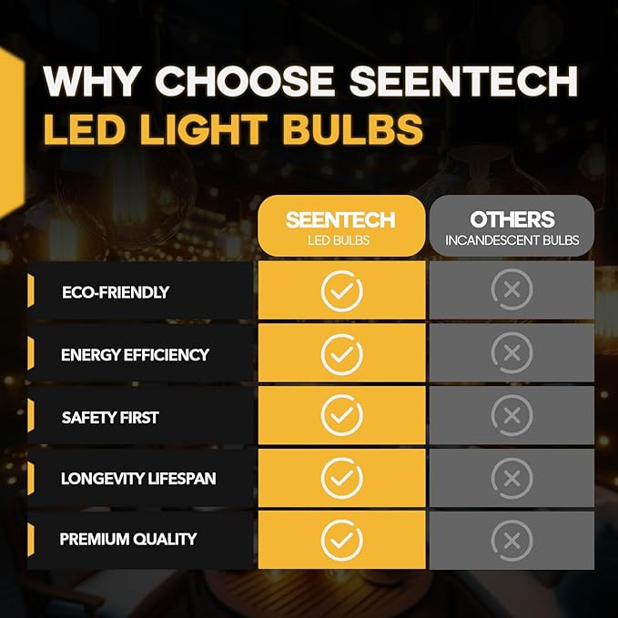Seentech Pack of 8 E12 T20 25W Incandescent Bulbs for Salt Lamp 120V - Warm White Light 2700K, 150lm - Perfect for Himalayan Salt Lamps & Baskets, Scentsy Plug-in & Wax Warmers, Night Lights - Bloomnest