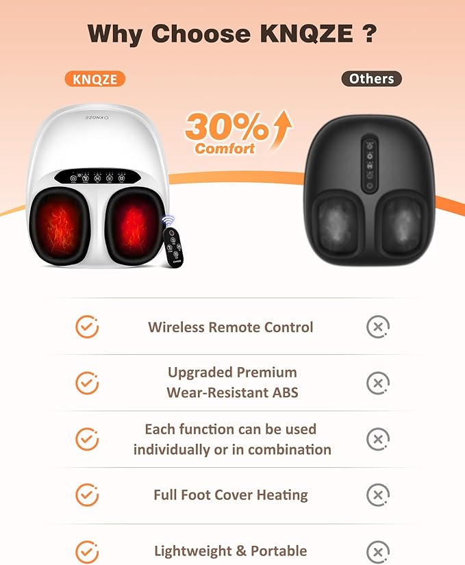 Shiatsu Foot Massager Machine with Heat & Remote, 2025 Upgraded Deep Kneading Feet Massager for Plantar Fasciitis & Neuropathy, 3 Heat Levels, Multi-Mode Massage, Auto-Off Timers, Gifts for Women Men - Bloomnest