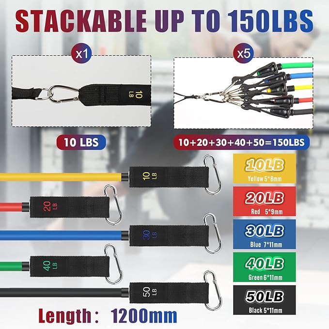 Exercise Resistance Bands with Handles for Working Out, 150/200/250/300 lbs Workout Bands Set with Door Anchor for Physical Therapy, Yoga, Pilates - Bloomnest