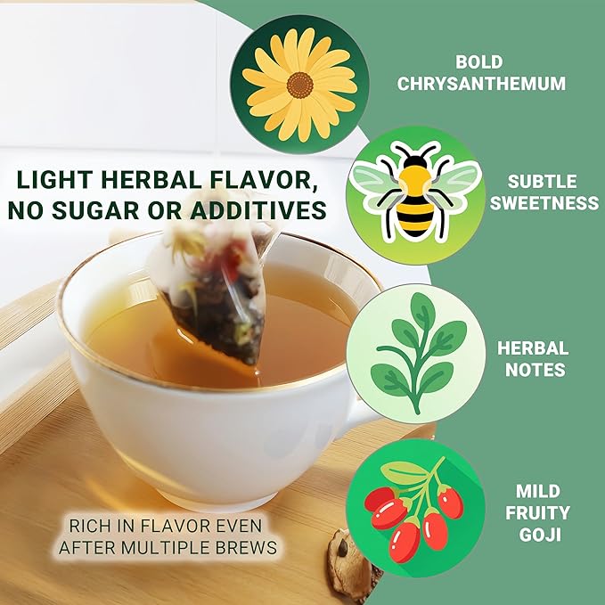 ADMIRINGAZELAND Goji Berry Chrysanthemum Tea Bags, 30 Count - Pyramid Teabags, 6 Ingredients - Dandelion Root, Wolfberry, Cassia Seed, Honeysuckle, Burdock - Chinese Herbal for Office & Home, 5.3 oz - Bloomnest