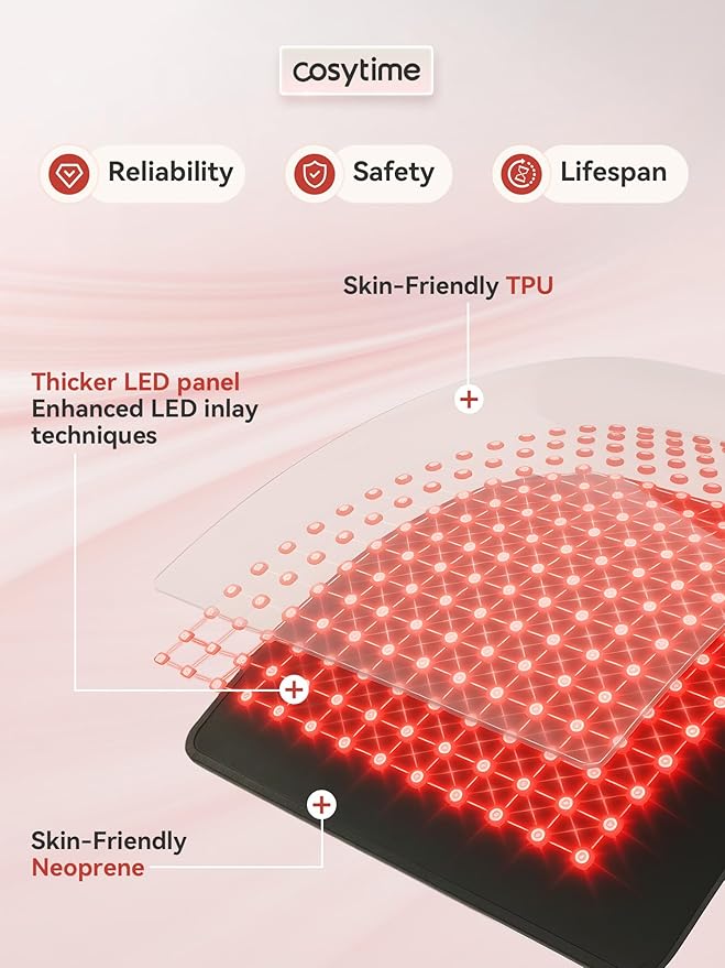 26" x 13" Red Light Therapy for Body - 660nm Red & 850nm Near Infrared NIR, Tri-Chip 1089 LEDs Therapy Mat, 100 mW/cm² High Irradiance Bloomnest