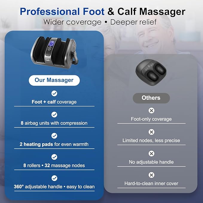 Shiatsu Foot Massager with Heat, Foot and Calf Massager Machine with Kneading Roller Tissue for Relaxation, Plantar Fasciitis, Pain Relief, for Women & Men, Grey - Bloomnest