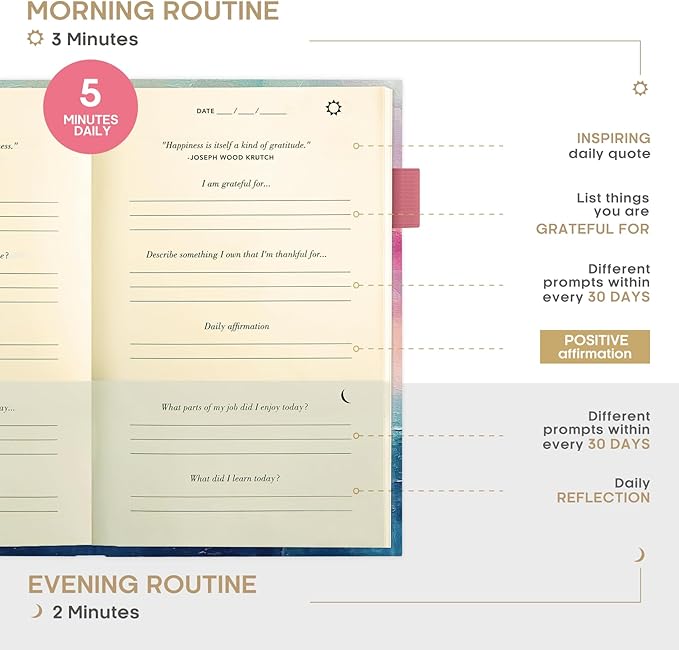 Gratitude Journal for Women – Undated Daily Mindfulness & Manifestation Journal with Prompts for Cultivate Affirmations, Positivity, Self-Care & Happiness - Sunset - Bloomnest