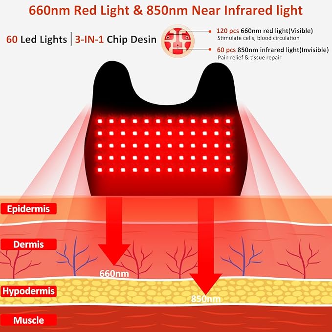 Infrared Light Knee Massager with Heat and Red Light Therapy, 660nm & 850nm Knee Pain Relief, Vibration Heated Cordless Knee Wrap for Elbow Shoulder to Women Men and Elder - Bloomnest