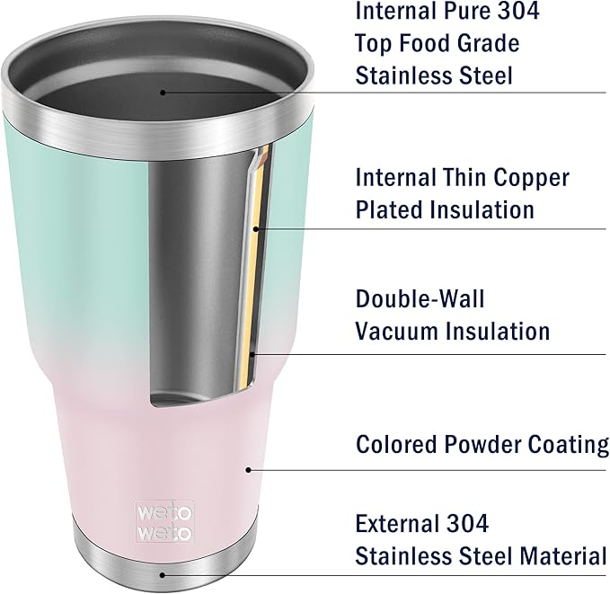 WETOWETO 30oz Tumbler, Stainless Steel Vacuum Insulated Water Coffee Tumbler Cup, Double Wall Powder Coated Spill-Proof Travel Mug Thermal Cup for Home Outdoor (Green-Pink Gradient, 1 Pack)
