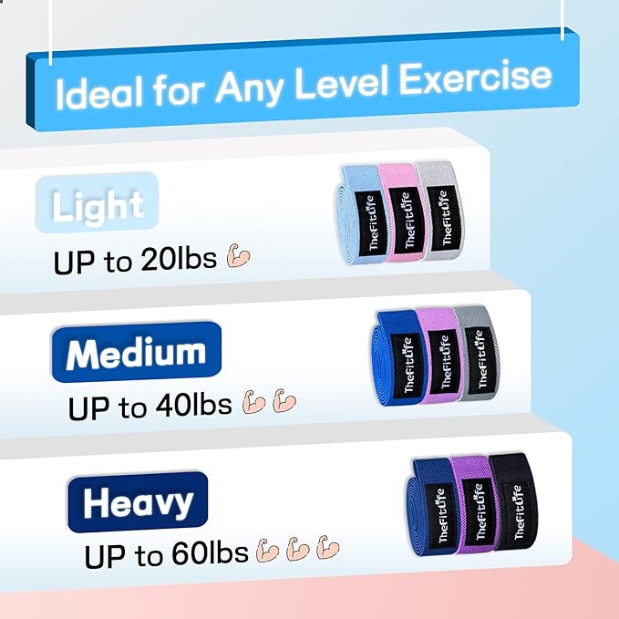 TheFitLife Resistance Exercise Bands for Women - Fabric Workout Bands for Booty, Hip, Glute, Leg, Thigh, Squat, Butt Lift Excersize and Fitness Loop Bands for Home Gym - Bloomnest