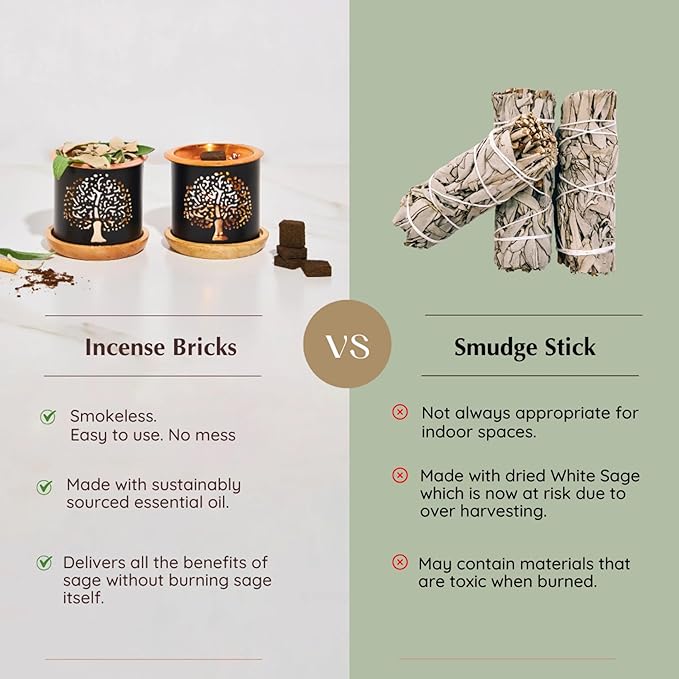 White Sage Incense Brick Gift Set by Aromafume | 12 Bricks & Tree of Life Exotic Burner | White Sage with Rose, Lavender, Palo Santo, Sandalwood, Frankincense | Sage for Cleansing, Smokeless Smudging Aromafume