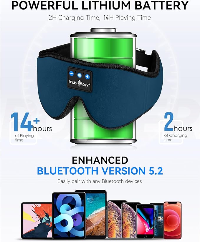 MUSICOZY Sleep Headphones Bluetooth 5.4 Headband Sleeping Eye Mask for Mom Women Men Wireless Music Earbuds Earphones for Side Sleepers Built-in HD Speakers Cool Gadgets Unique Gifts