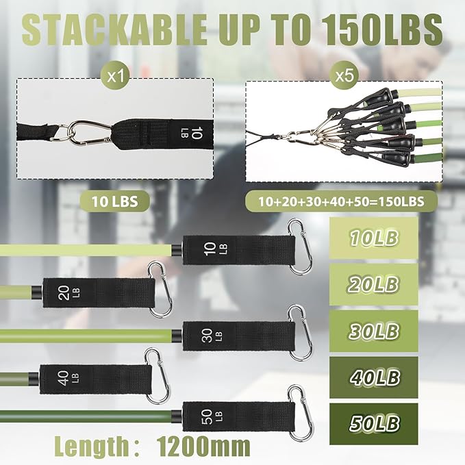 Exercise Resistance Bands with Handles for Working Out, 150/200/250/300 lbs Workout Bands Set with Door Anchor for Physical Therapy, Yoga, Pilates - Bloomnest