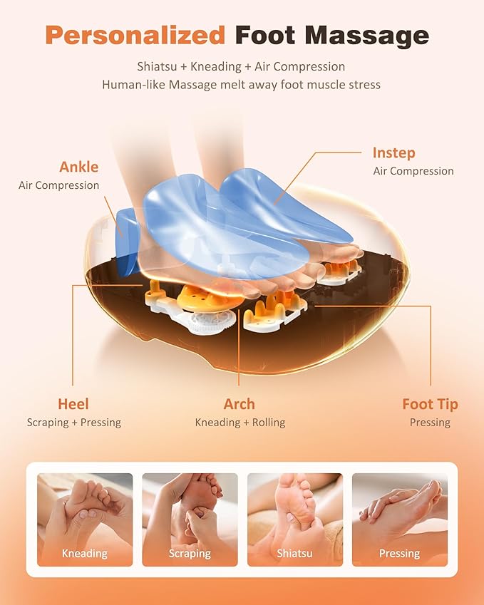 Shiatsu Foot Massager Machine with Heat & Remote, 2025 Upgraded Deep Kneading Feet Massager for Plantar Fasciitis & Neuropathy, 3 Heat Levels, Multi-Mode Massage, Auto-Off Timers, Gifts for Women Men - Bloomnest