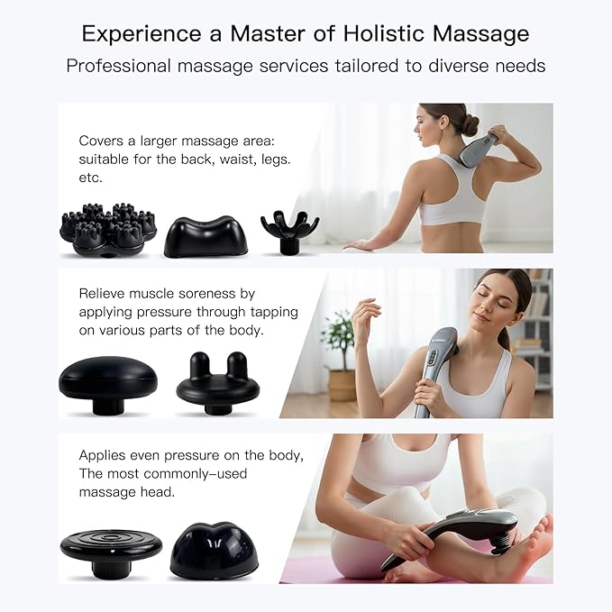 MEGAWISE Handheld Back Massager | Deep Tissue Percussion Massage for Back, Neck, Shoulders, Waist and Legs (Cordless Silver) - Bloomnest