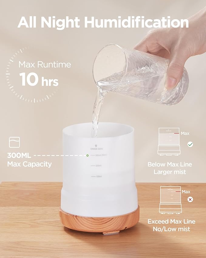 InnoGear Aromatherapy Diffuser & 8 Essential Oils Set, 300ml Premium 5-in-1 Ultrasonic Essential Oil Diffusers Scent Humidifier Aroma Diffuser Vaporizer Auto-Off Timer for Room Office Home, Yellow - Bloomnest
