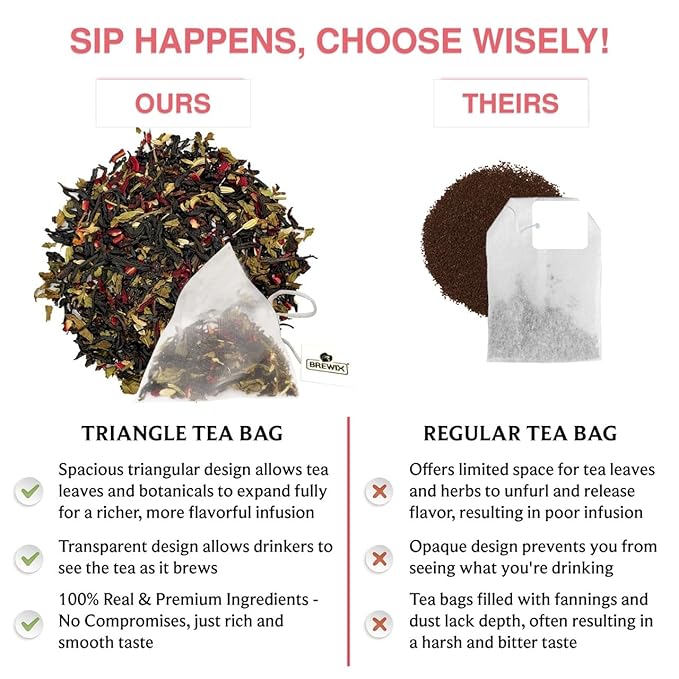 BREWIX, Strawberry Mint Tea Bags (25 Plant Based Tea Bags), Made with - Black Tea, Hibiscus, Spearmint, Fennel, Strawberry | Caffeinated & Sugar-Free - Bloomnest