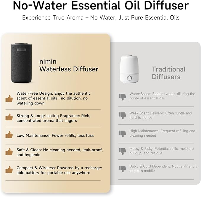 Waterless Car Diffuser & Home Aromatherapy Diffuser with Ignition-Activated Start/Stop | Cordless Portable Car Air Freshener for Essential Oils 5/10/15ml | Adjustable Scent, 2-in-1 Home/Car Mode - Bloomnest