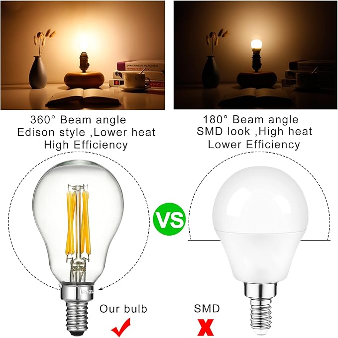 LiteHistory E12 led Bulb dimmable 6W Equal e12 Candelabra Bulb 60 watt A15 LED Bulb for Ceiling Fan,Chandeliers,Wall sconces Warm White 2700K 600LM AC120V Clear 6Pack - Bloomnest