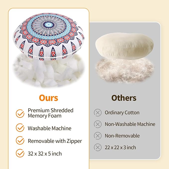 32 inches Floor Cushion for Adults, 2 Pack Round Large Thick Meditation Floor Pillow, Memory Foam Filling, Floral