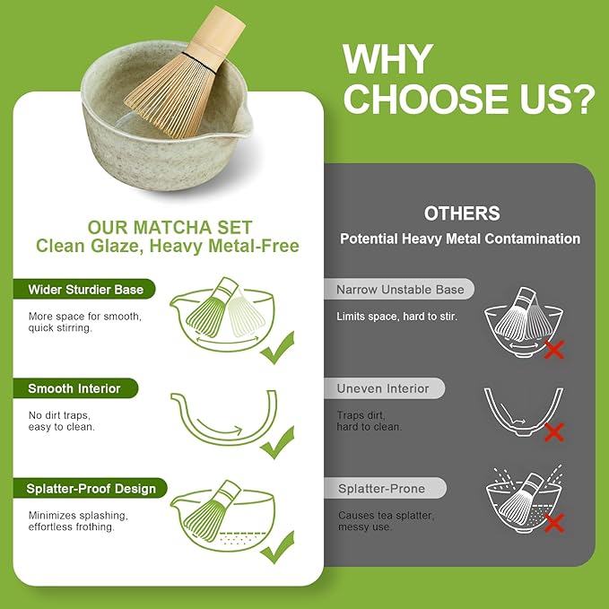 7Pcs Matcha Whisk Set - Matcha Bowl with Spout, Bamboo Whisk (Chasen), Holder, Stainless Sifter, Tea Scoop, Tea Towel, Scoop Rest. Full Japanese Ceremony Matcha Kit, Perfect Gift for Tea Fans (Green) - Bloomnest