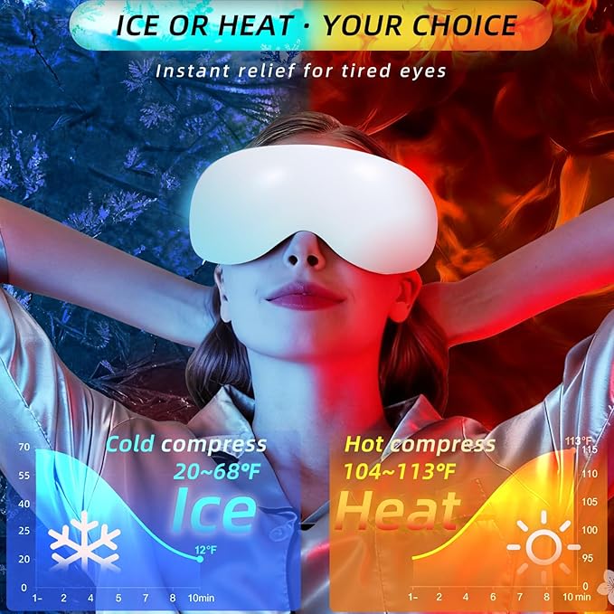 Eye Massager with Heat and Cooling for Migraines – 14 Massage Nodes for Eye Strain Relief, Rechargeable Bluetooth Music, Improve Sleep,Eye Strain Relief, Birthday Gifts for Women and Men(White) Bloomnest