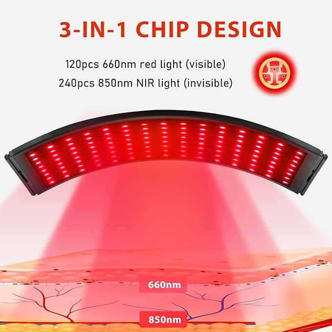 Red Light Therapy for Body, Adjustable Infrared Light Therapy Lamp with Stand - 660nm Red Light and 850nm Near Infrared Light Lamp Device for Facial and Body Skincare Doinart
