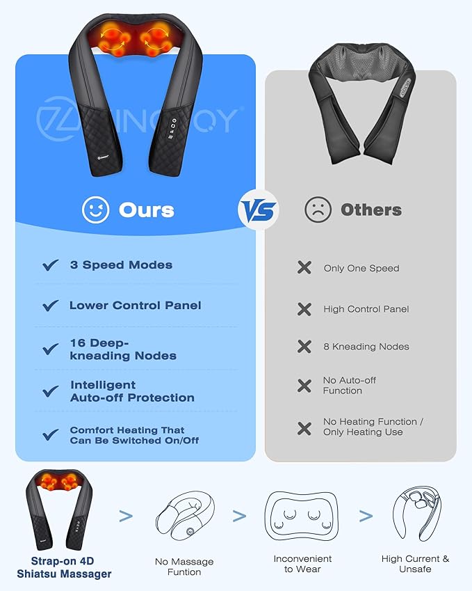 KINGJOY Neck and Shoulder Massager with Heat, 2025 Upgarded 4D Shiatsu Neck and Back Massager with 16 Massage Nodes for Back, Shoulder, Legs, Pain Relief & Tension Relief, Gifts for Women/Men/Mom/Dad