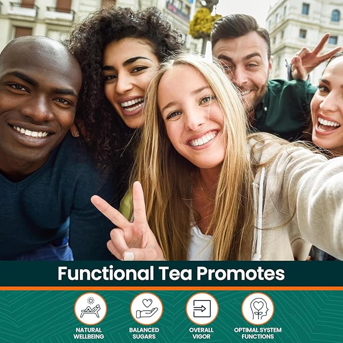 Herbaly Glucose Functional Tea - Vitality & Wellness - Gymnema Sylvestre, Ceylon Cinnamon, Bitter Melon, Dandelion Root, Fenugreek - Daily Teas - Organic Plant-Based Tea Bag Pyramids - 30 ct - Bloomnest