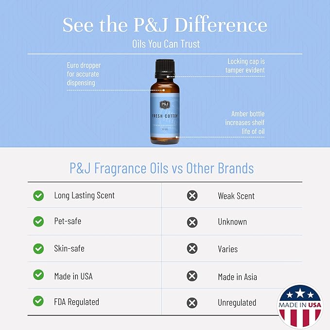 P&J Trading - Fresh Cotton Scented Oil 30ml - Fragrance Oil for Candle Making, Soap Making, Diffuser Oil PJTrading