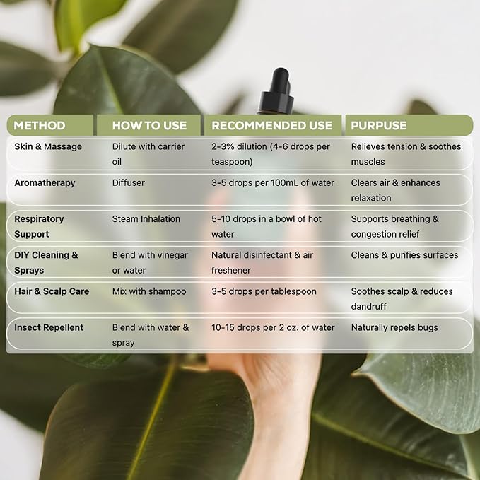Aroma Country 100% Pure Eucalyptus Essential Oil – Organic & Undiluted Diffuser Oil, Humidifier, Steam Room & Shower Aromatherapy – Natural, Therapeutic Grade Oil for Skin, Sauna, & Home (4 Fl. oz) AromaCountry