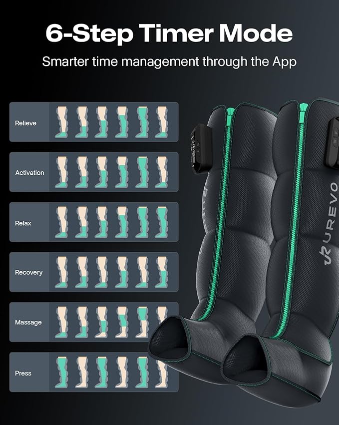 UREVO Smart Leg Recovery PT Pro, AI-Powered Tech Rechargeable Air Compression Massager Boots for Circulation, Smart Pain Senser and Foot Muscle Recovery to Athletes After Summer Sports, Black - Bloomnest