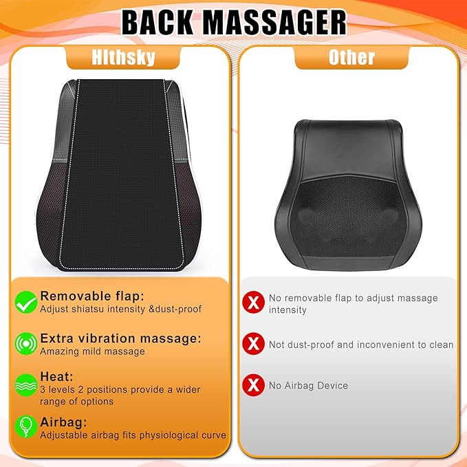 Shiatsu Neck and Back Massager with Heat,Neck Massager for Pain Relief deep Tissue,3D Kneading Massage Pillow for Back,Shoulder,Leg,Gifts for Mom,Dad,Women (Black) - Bloomnest