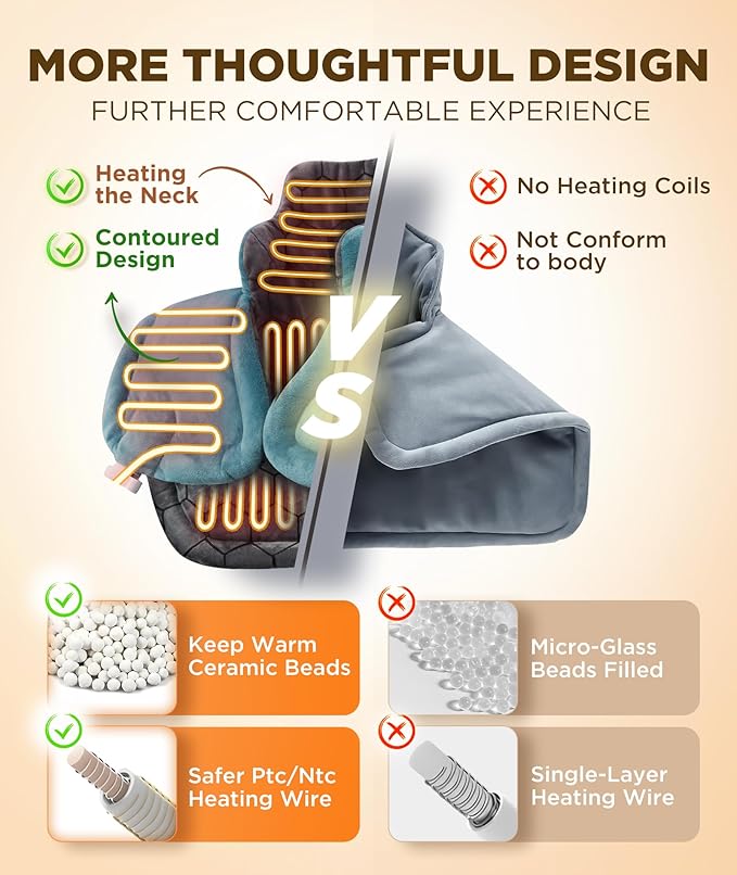 Graphene-Infused Heating Pad 3X Deeper Pain Relief, Weighted Instant Heating Pads for Neck and Shoulders, Heated Wrap w/ 6 Heat Options 4 Auto-Off Timer, Gifts for Mom Women Christmas Birthday - Bloomnest