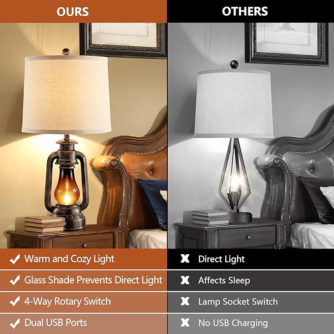 Farmhouse Rustic Table Lamps for Bedroom Set of 2, Vintage Lantern Lamp with Dual USB Charging Ports,25" Retro Antique Bedside Nightstand Desk Lamp for Living Room End Table Entryway, 4 Bulb Included - Bloomnest