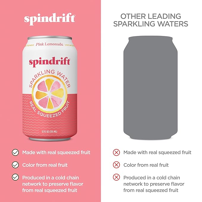 Spindrift Pink Lemonade Can 12 Ounce (Pack of 24) - Bloomnest