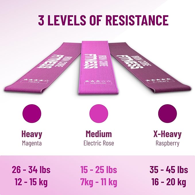 Fabric Mini Resistance Bands Sets for Trainers, Bootcamp, Gym for Men and Women in Fun Colors - Ebook, Videos and Workout Chart Included by Iron Core Fitness - Bloomnest
