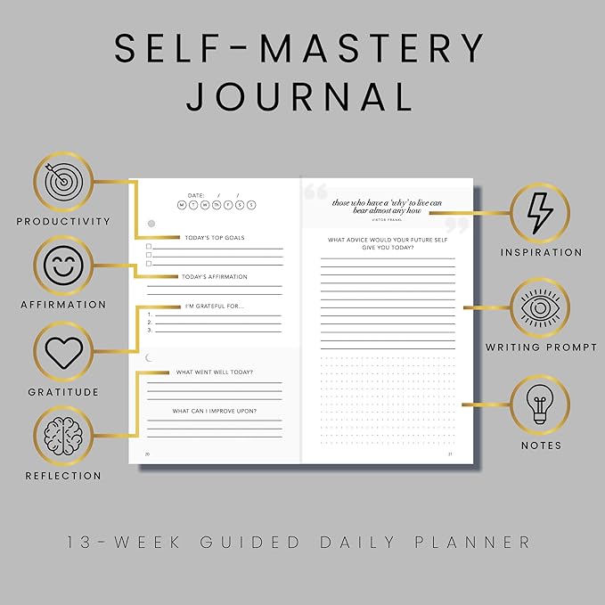 Self-Mastery Journal for Men - Daily Productivity Journal for Happiness, Gratitude Journal, Mindfulness, Self Care & Reflection – Goal Journal, Guided Journal for Men & Women – Inspirational Journal - Bloomnest