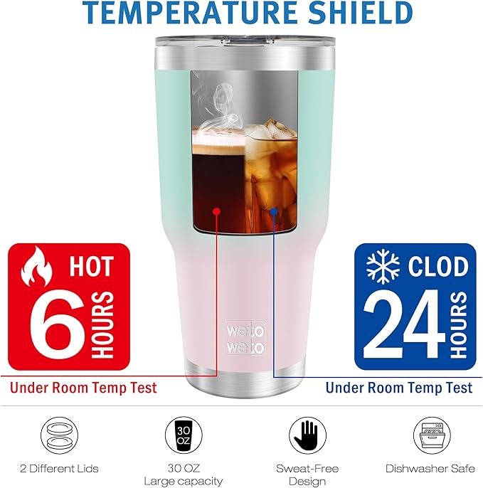 WETOWETO 30oz Tumbler, Stainless Steel Vacuum Insulated Water Coffee Tumbler Cup, Double Wall Powder Coated Spill-Proof Travel Mug Thermal Cup for Home Outdoor (Green-Pink Gradient, 1 Pack)