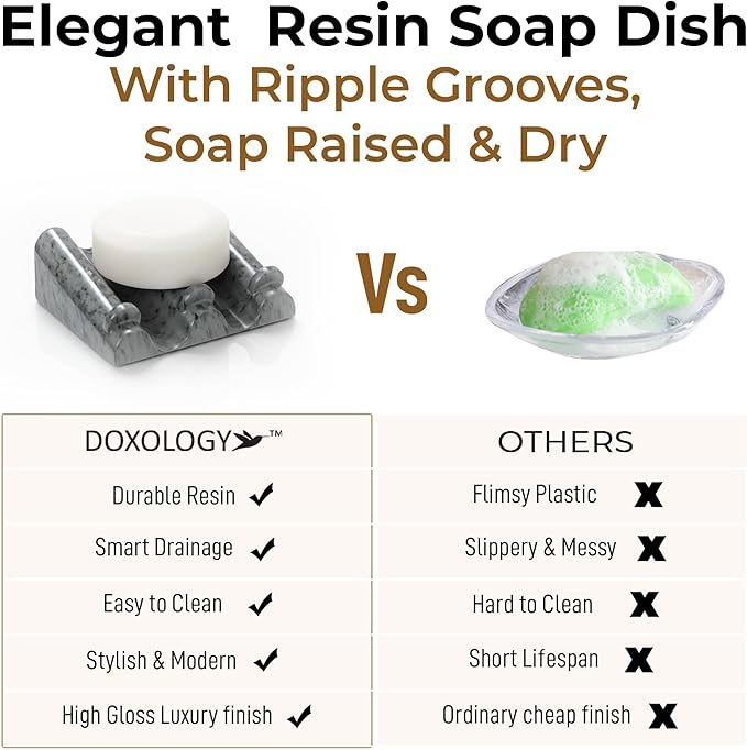 DOXOLOGY Gray Stone Marble Soap Dish Bathroom Organizer - Resin Soap Dish with Rectangular Design 3.7" L x 2.8" W - Self Draining Soap Dishes Keeps Countertop Neat - Marble Look Soap Tray for Sink - Bloomnest