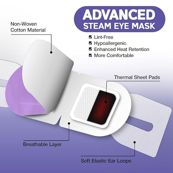 Steam Eye Mask, Self Heating Heated Eye Mask for Sleep, Warm Compress for Eyes, Moist Heat for Dry Eye Relief, Stye Eye Treatment, Spa, Travel Essentials & Relaxation Gifts, Unscented 16 Pack - Bloomnest
