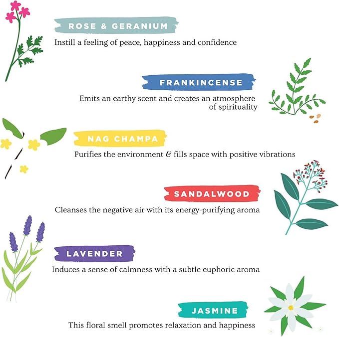 Folkulture Incense Sticks (120 Sticks) | Set of 6 Premium Incense For Meditation, Aromatherapy | No Charcoal,Organic, Non Toxic, 45 Mins, Long Burning Lavender, Frankincense, Nag Champa Insence-Sticks FOLKULTURE