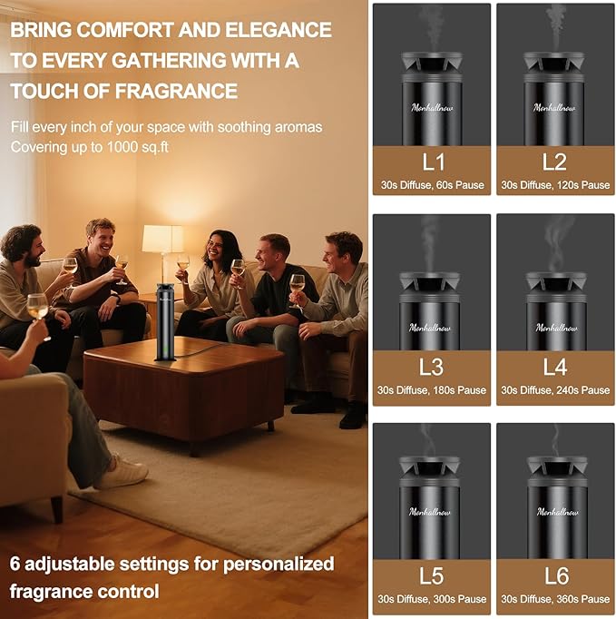 Waterless Scent Diffuser Starter Kit - 1000 Sq Ft Coverage, Essential Oil Diffuser for Home, Hotel & Office, Included 5 Scent Oils, Remote Control, Aromatherapy Diffuser, Ultra Black - Bloomnest