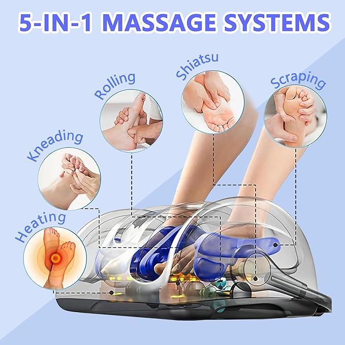 Shiatsu Foot Massager with Heat,Foot Massager for Plantar Fasciitis,Pain Relief and Heat Therapy,Massage Foot/Calf with Deep Kneading,Christmas Gift for Women and Men(Black) - Bloomnest